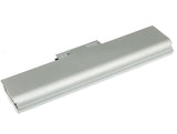 Green Cell SY05 laptop reservedel Batteri