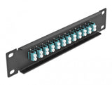 DeLOCK 66768 patch panel 1U
