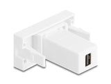 DeLOCK 90842 stikkontakt Mini DisplayPort Hvid