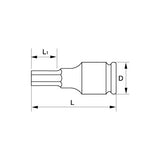 Bahco 7994S0200 impakt kontakt Krafttop