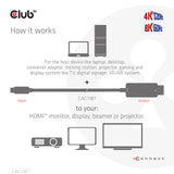 CLUB3D CAC-1187 videokabel adapter 1,8 m Mini DisplayPort HDMI Sort
