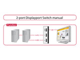 DeLOCK 87668 video-switch DisplayPort