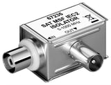 Goobay 67235 kabel kønsskifter Coaxial Sølv