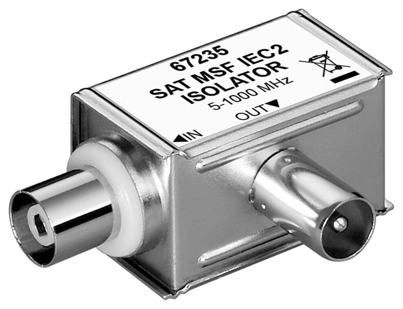 Goobay 67235 kabel kønsskifter Coaxial Sølv
