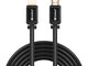 Sandberg HDMI 2.0 19M-19M, 10m