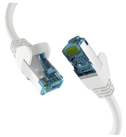 EFB Elektronik EC020200137 netværkskabel Hvid 2 m Cat7 S/FTP (S-STP)