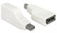 DeLOCK 65867 kabel kønsskifter mini Displayport Displayport Hvid
