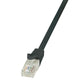 LogiLink 2m Cat.6 U/UTP RJ45 netværkskabel Sort Cat6 U/UTP (UTP)
