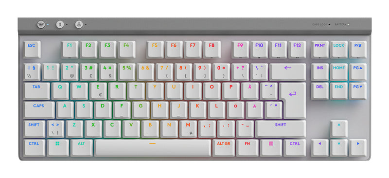 Logitech G G515 LIGHTSPEED TKL