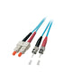 EFB Elektronik O7353.0,5 InfiniBand og fiberoptisk kabel 0,5 m SC ST Turkis