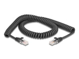 DeLOCK 87993 netværkskabel Sort 2 m Cat5e