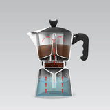 Maestro MR-1666-3-BLACK manuel kaffemaskine Espressomaskinesæt Sort
