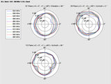 DeLOCK 88986 antenne Omniretningsbestemt antenne SMA 1,6 dBi
