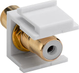 Goobay 79676 kilesten modul