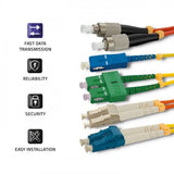 Qoltec 54324 InfiniBand og fiberoptisk kabel 1 m LC LC/UPC Gul