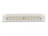 DeLOCK 66875 patch panel 1U