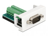DeLOCK 81347 termisk blok Grøn, Hvid