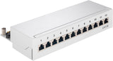 Goobay 93041 patch panel