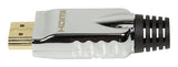 2Direct CHP001 kabelsamler HDMI Sort, Sølv
