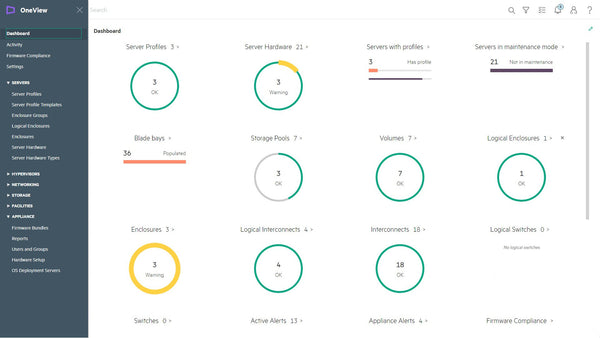 HPE OneView including 3yr 24x7 Support Flexible Quantity E-LTU