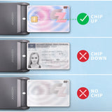 Axagon CRE-SM3TC smartcard læser Indendørs USB USB Type-C Grå