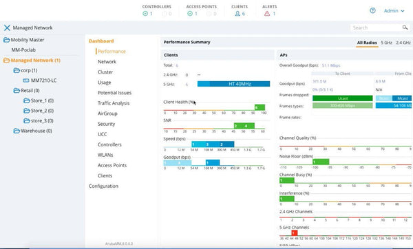 HPE Aruba Networking MC-VA-250 Virtual Mobility Controller License (RW) Support for 250 AP E-LTU gateway/controller