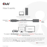 CLUB3D CAC-1088 videokabel adapter 0,21 m DisplayPort HDMI Sort