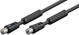 Goobay 50729 koaxial kabel 2,5 m Koaksial Sort