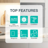 Gorenje Induktionsplade GI6433SRWF