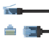 Goobay 74240 netværkskabel Sort 7,5 m Cat6a U/UTP (UTP)