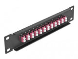 DeLOCK 66769 patch panel 1U
