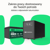 Green Cell UPSLPPC1200 UPS-enhed Interaktivt indgangsstik 2 kVA 1200 W