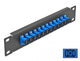 DeLOCK 66760 patch panel 1U