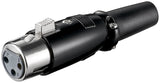 Goobay 11680 kabelsamler XLR (3-pin) Sort