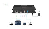 Vivolink VLUSBCHUB4 USB grafisk adapter 3840 x 2160 pixel