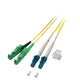 EFB Elektronik O0937.2 InfiniBand og fiberoptisk kabel 2 m E-2000 (LSH) LC Gul