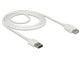DeLOCK 85200 USB-kabel USB 2.0 2 m USB A 0,48 Gbit/sek. Hvid