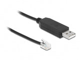 DeLOCK 66738 Serial Attached SCSI (SAS)-kabel 0,2 m Sort