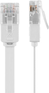 Goobay 95150 netværkskabel Hvid 0,5 m Cat6 U/UTP (UTP)