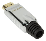 2Direct CHP001 kabelsamler HDMI Sort, Sølv