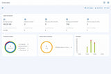 Acronis Cyber Protect Cloud 1 licens(er) Licens