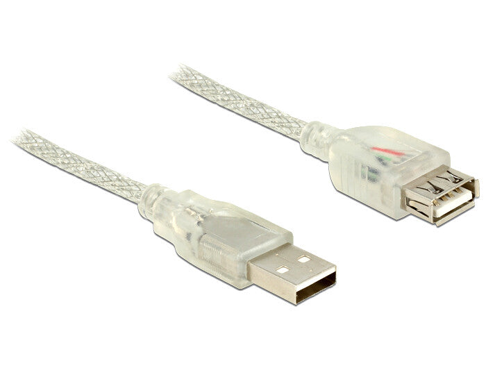 DeLOCK 1.5m, 2xUSB2.0-A USB-kabel USB 2.0 1,5 m USB A 0,48 Gbit/sek. Transparent