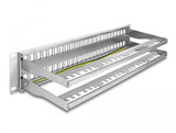DeLOCK 66879 patch panel 2U