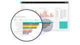 Microsoft Dynamics 365 For Sales, Software Assurance, Government OLP, 1 License, No Level, Qualified Offer, UsrCAL, From CRMPro 1 licens(er)