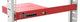 WatchGuard WG9032 tilbehør til rack Monteringssæt