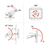 Ergotron LX Series LX Wall Mount LCD Arm 86,4 cm (34") Væg Aluminium