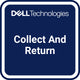 DELL 1Y Coll&Rtn to 4Y Coll&Rtn 4 År