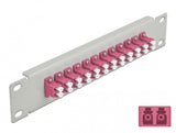 DeLOCK 66790 patch panel 1U
