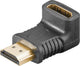 Goobay 51727 kabel kønsskifter HDMI 19pin Sort