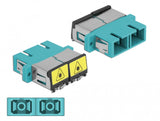 DeLOCK 86895 fiber adapter SC/SC 1 stk Turkisfarve